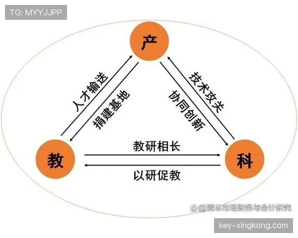 罗德里戈反击效率的关键：推进速度与决策的协同机制
