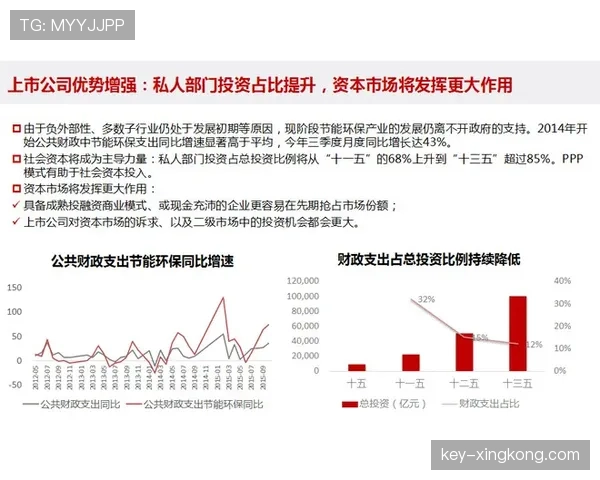 杜埃生涯初期表现与稳定性前景分析