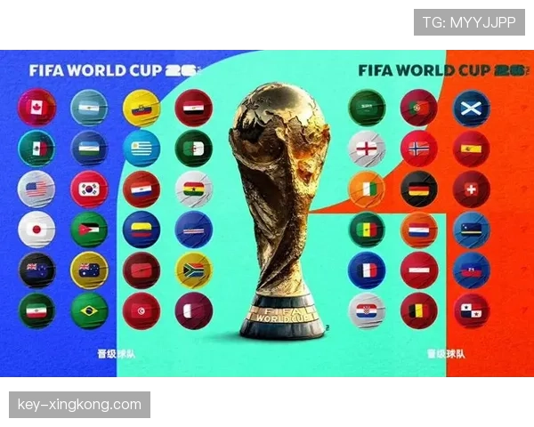 2026世界杯席位规则怎么算 2026世界杯席位规则怎么算